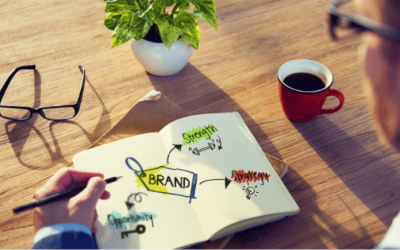 BRAND MARKETING LÀ GÌ? PHÂN BIỆT BRAND MARKETING VÀ TRADE MARKETING