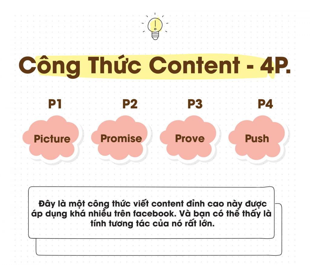 tong-hop-10-cong-thuc-content-giup-thu-hut-nhat-cho-cac-chien-dich-marketing